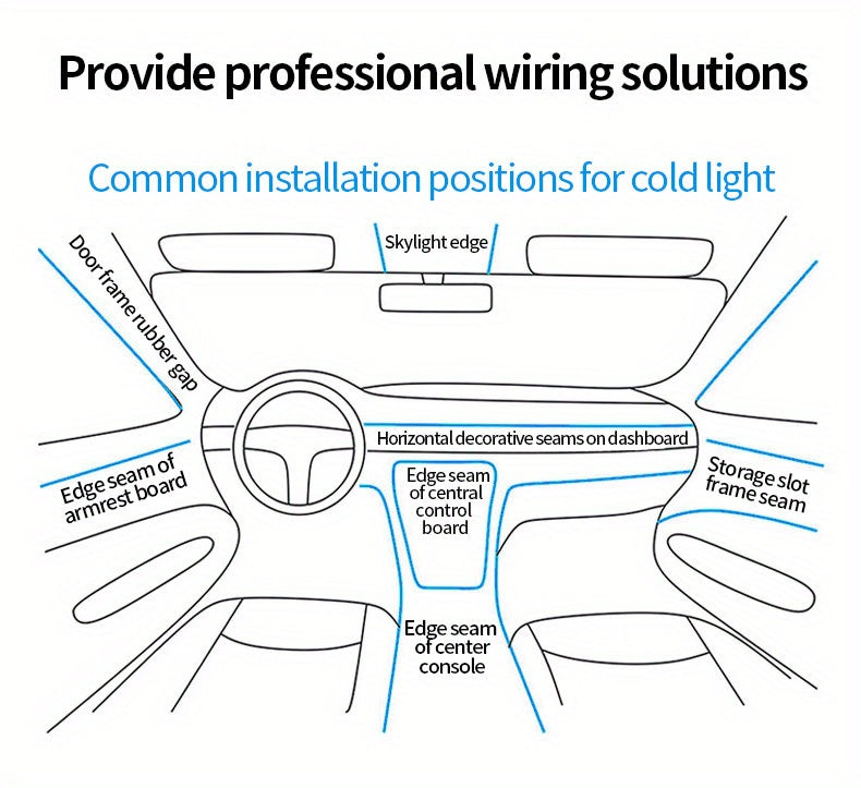 5M Car Environment El Wire LED USB Flexible Neon Interior Lights Assembly RGB Light For Automotive Decoration Lighting Accessories