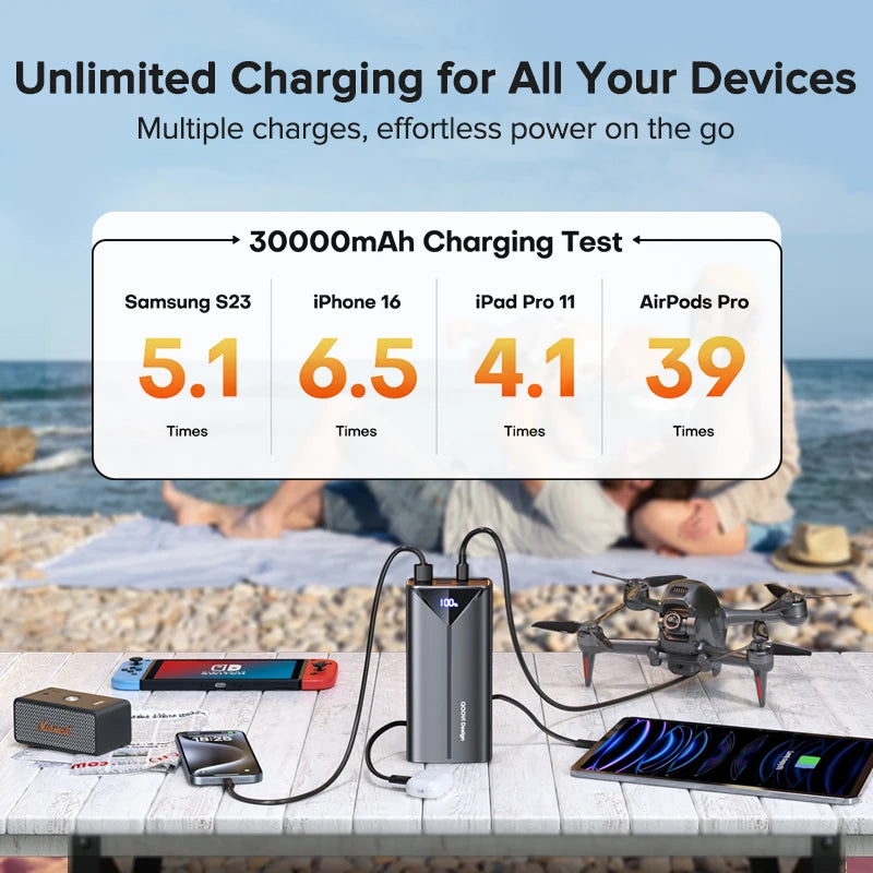 QOOVI 30000mah Power Bank 22.5W Fast Charging Built-in Cable External Large Battery Portable Charger For iPhone Samsung Xiaomi