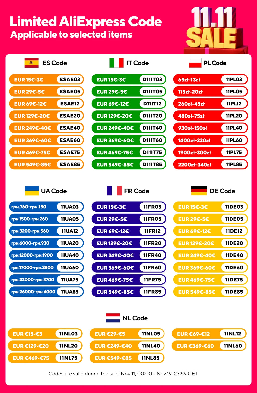 LARESAR V8 48Kpa 500W Cordless Vacuum Cleaner Elite 8 Car 60 Mins Home Appliance Wireless Removable Battery NEW Brushless motor