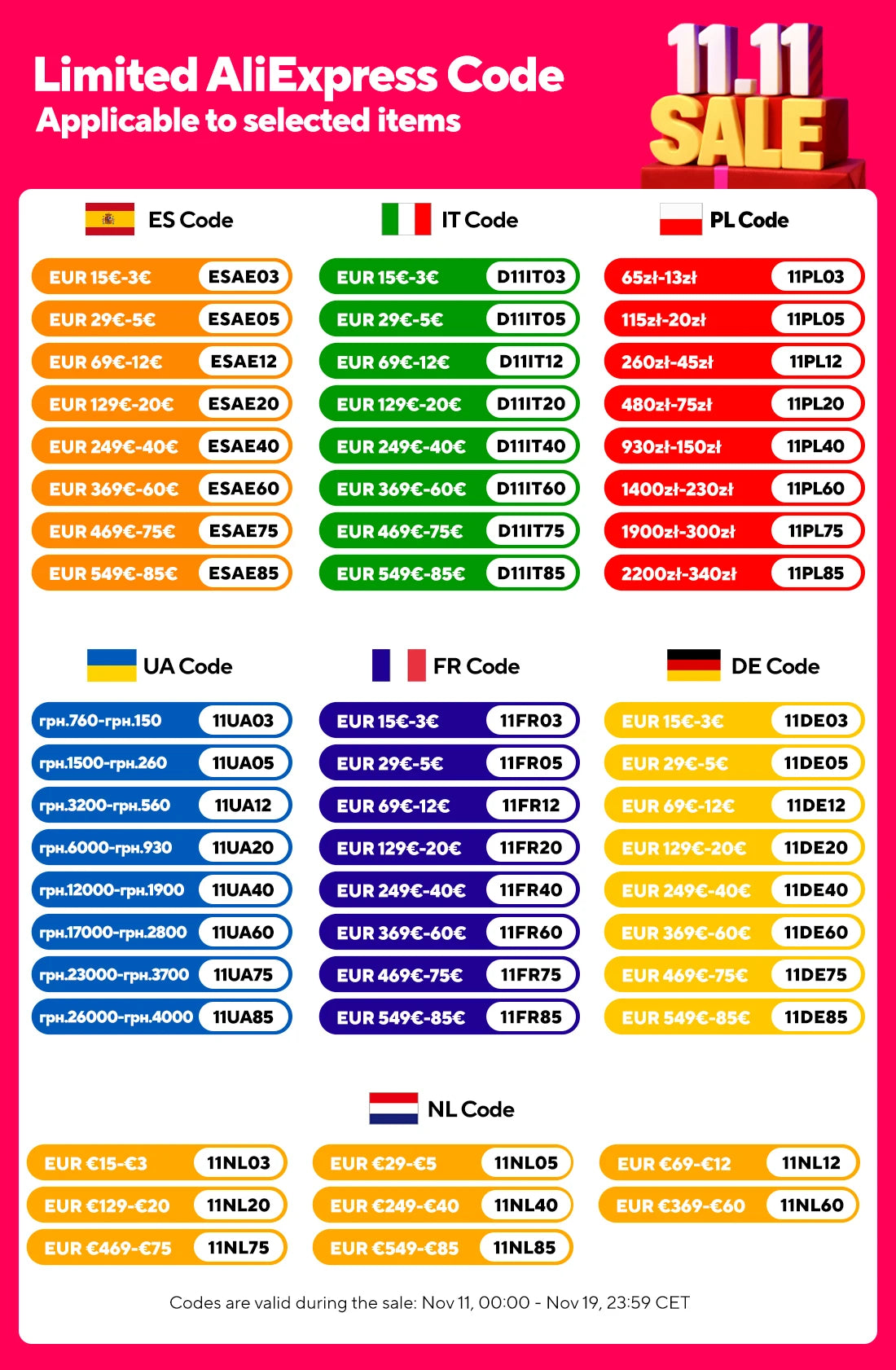 LARESAR V8 48Kpa 500W Cordless Vacuum Cleaner Elite 8 Car 60 Mins Home Appliance Wireless Removable Battery NEW Brushless motor