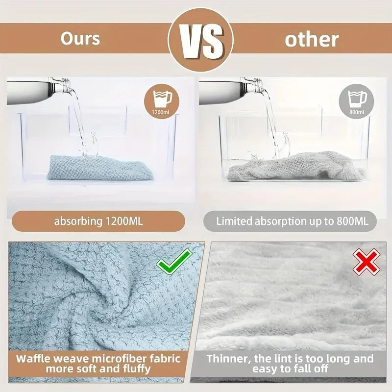 Microfibre Hair Towel Wrap - Quick-Drying, Ultra-Absorbent, Gently Cares for Frizzy or Damaged Hair, Hair Dryer Cap for Women