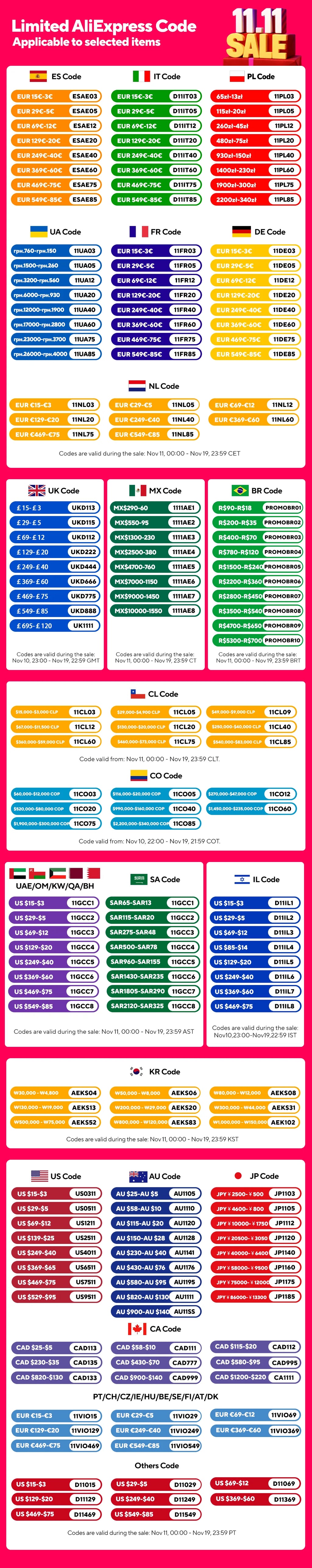 CHOVERY Robot Window Cleaner Window Cleaning Robot Smart Home  Robot Vacuum CleanerRemote Control Glass Cleaning Robots