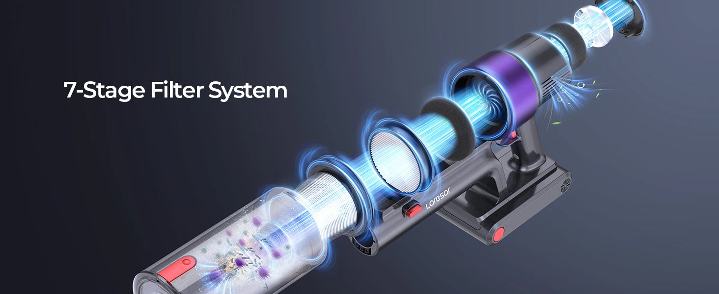 LARESAR V8 48Kpa 500W Cordless Vacuum Cleaner Elite 8 Car 60 Mins Home Appliance Wireless Removable Battery NEW Brushless motor