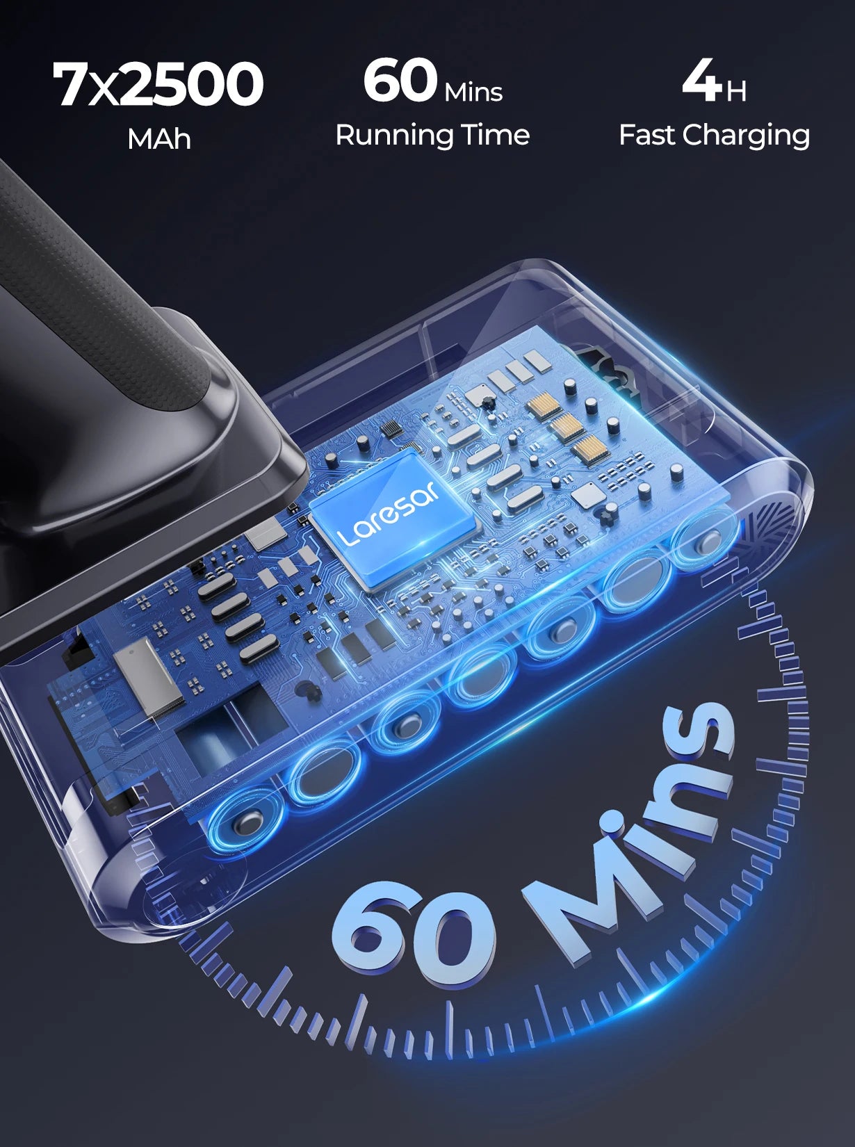 LARESAR V8 48Kpa 500W Cordless Vacuum Cleaner Elite 8 Car 60 Mins Home Appliance Wireless Removable Battery NEW Brushless motor