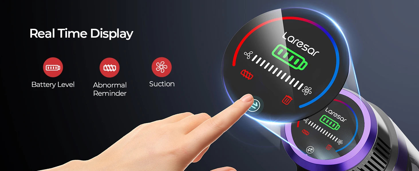 LARESAR V8 48Kpa 500W Cordless Vacuum Cleaner Elite 8 Car 60 Mins Home Appliance Wireless Removable Battery NEW Brushless motor